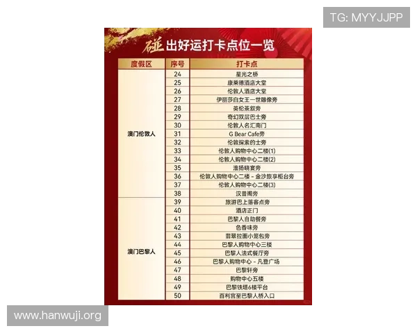 澳门银河galaxy线上娱乐平台最新优惠活动，获取丰富的彩金奖励与专属福利的详细攻略