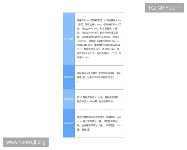 凯撒宫简介：帮助玩家理解游戏的盈利模式与付费机制