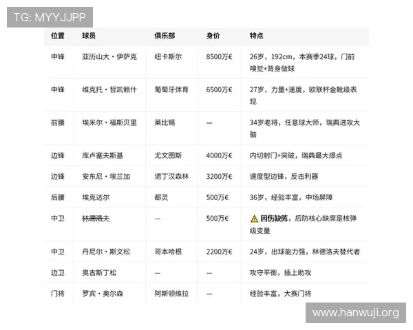 2026年世界杯瑞典对阵突尼斯比赛前瞻与胜负预测分析